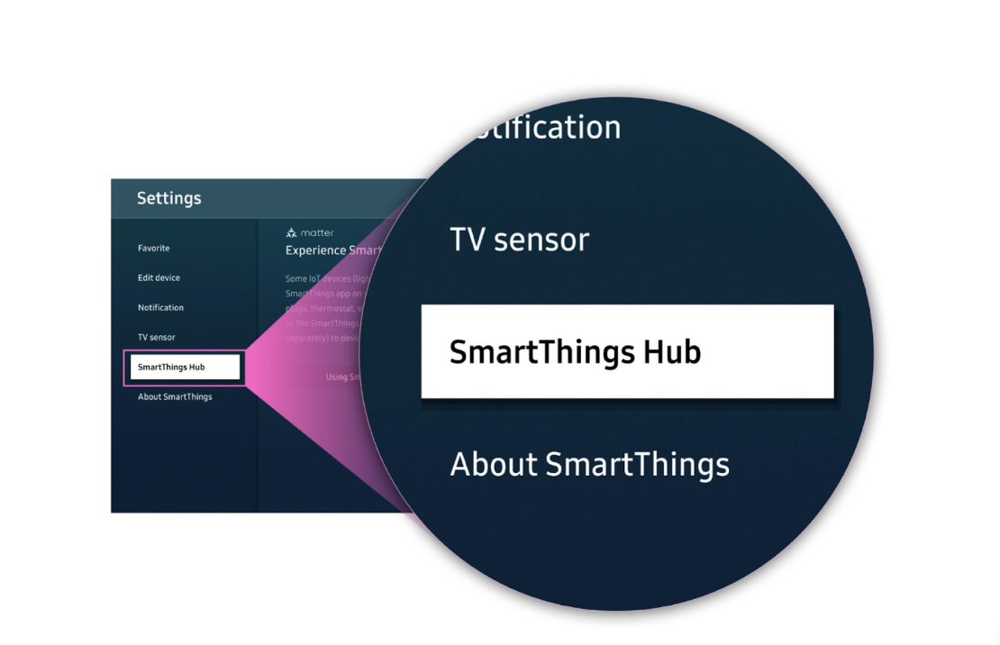 „SmartThings“ tinklaraštis